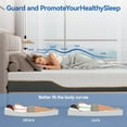 thumbnail image 4 of 12 Inch Twin XL Reversible Memory Foam Mattress, Medium Firm/Firm, Pressure Relief, Classic Comfort for Restful Sleep CertiPUR-US Certified, 4 of 8