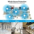 thumbnail image 6 of Ultrasonic Pest Repeller, 4 Packs Pest Repellent Electronic Plug, Ultrasonic Pest Control Mosquito Repellent Indoor for Home, Office, Repel Bugs for Roaches Spiders Flies Mosquitoes bat Fleas Rodents, 6 of 8