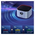 thumbnail image 3 of Air Purifier,Negative Ions,PM2.5 Harmful Gas Dust Formaldehyde Remover,Air Quality Detection,Activated Carbon /Electronic Filter ,Wide Use, 3 of 7