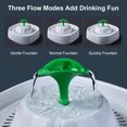 thumbnail image 3 of Pet Water Dispenser Adjustable Fountain Circulation Refillable Dispenser with Filter Drinking Bowl Double Layer Circulation Detachable Household Dish, 3 of 7