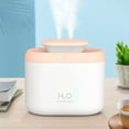 thumbnail image 2 of SDNall Humidifiers for Bedroom, Humidifiers for Baby, Mini Portable USB Humidifier - 3.3L, Travel Humidifier with Night Light, Auto Shut-Off for Baby Room, Desks for Bedrooms, 2 of 6