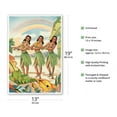 thumbnail image 2 of Aloha Nui Loa from Hawaii - Hula Girls - Vintage Hawaiian Airbrush Art by Ted Mundorff c.1930s - Master Art Print (Unframed) 13in x 19in, 2 of 4
