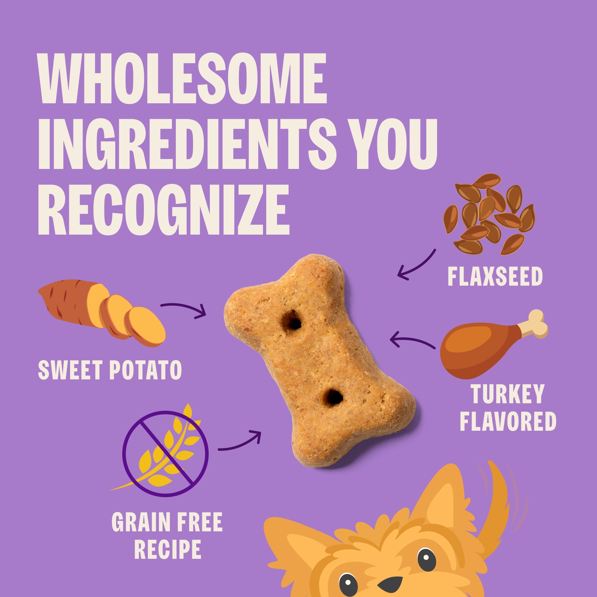 (4 pack) Wellness Old Mother Hubbard Classic Grain Free All the Fixins Dog Biscuits, Natural Training Treats, Turkey and Sweet Potato Flavor, Mini Size, 16 oz Bag