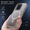 thumbnail image 5 of JETech Magnetic Case for iPhone 16 Pro Max 6.9-Inch Compatible with MagSafe, Translucent Matte Back Slim Shockproof Phone Cover (Natural Titanium), 5 of 6
