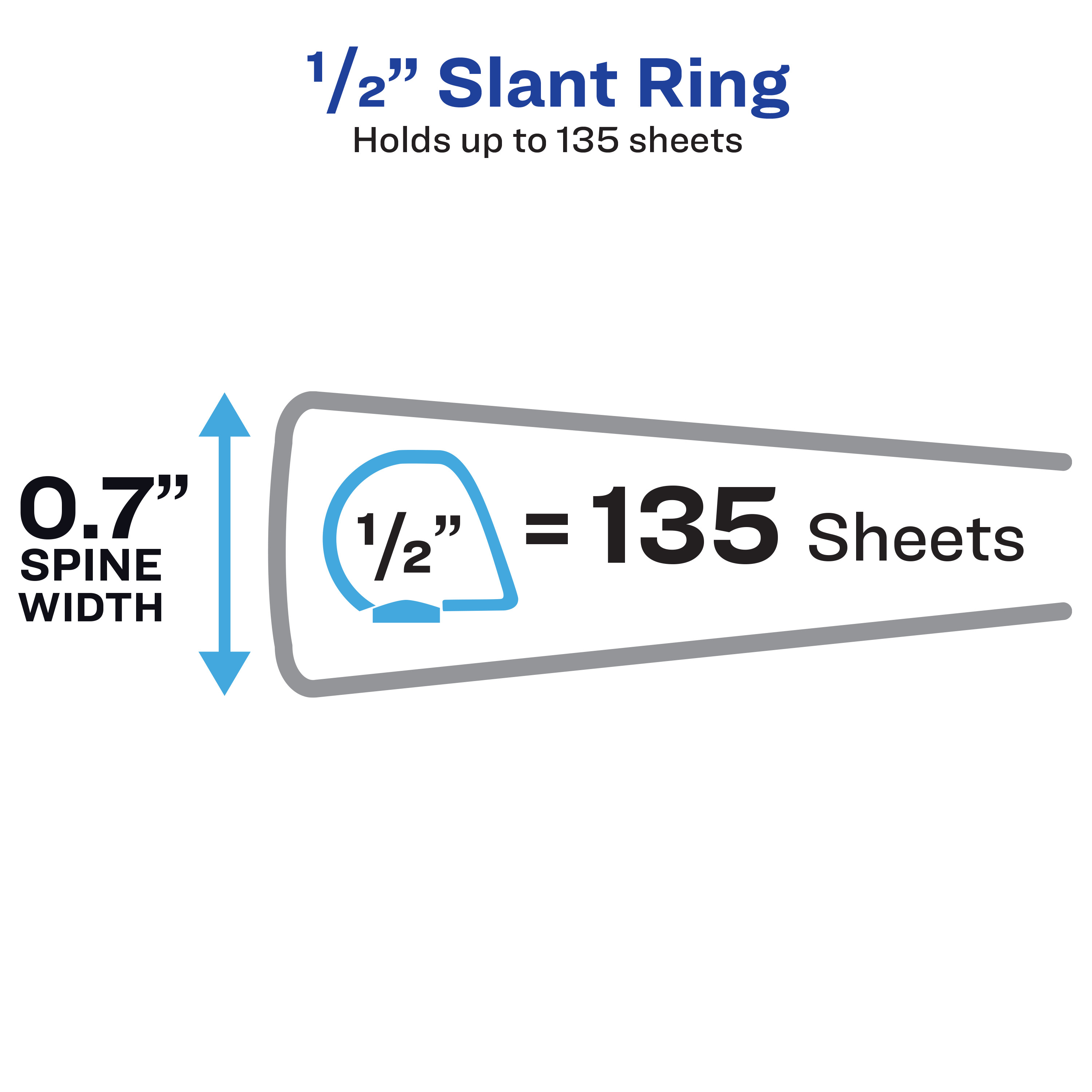 Avery Durable View 3 Ring Binders, 0.5" Slant Rings, 135-Sheet Capacity, 0.7 inch Wide Spine, Great for Home, School Supplies, Office, or Organization Needs, Black Binders (4-Pack of 05736)