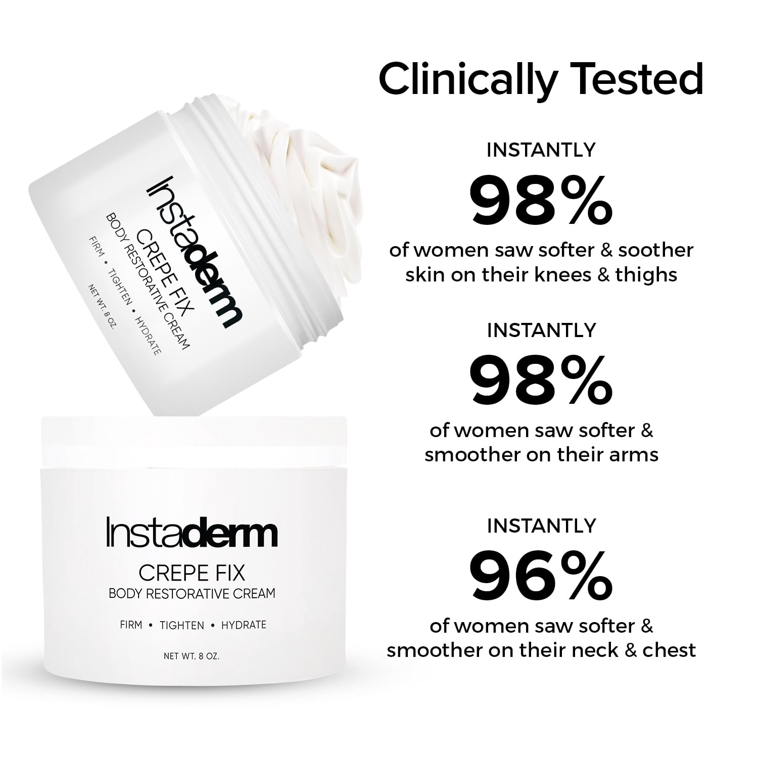 Crepe Fix Body Restorative Cream – Anti-Aging Wrinkle Cream, Support Skins Natural Elastin & Collagen Production to Restore, Lift, Tighten, Hydrate & Smooth Thinning Aged Crepey Skin. 8OZ