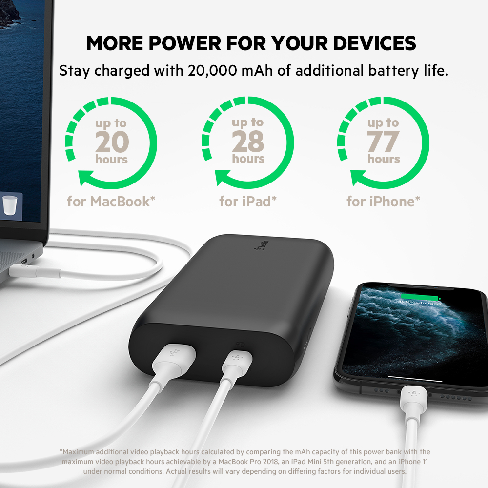 Belkin BoostCharge USB-C PD 20k MAh Power Bank, Portable iPhone Charger, Battery Charger for iPhone 14, 13, 12, iPad Pro, Galaxy S23, S23 Ultra, S23+ & More with USB-C Cable Included - Black - image 2 of 9
