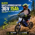 thumbnail image 5 of IVFJFV 500W Electric Dirt Bike for Kids,Up to 17.4MPH & 23.6 Miles,Two Speed Modes, Front & Rear Suspension,Mechanical Disc Brakes, 165 LBS,Beginner-Friendly Handle, All-Terrain,BLUE, 5 of 8