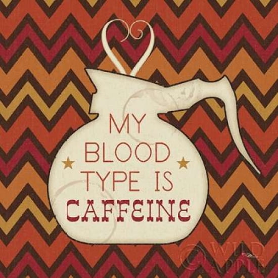 Caffeine I Canvas A