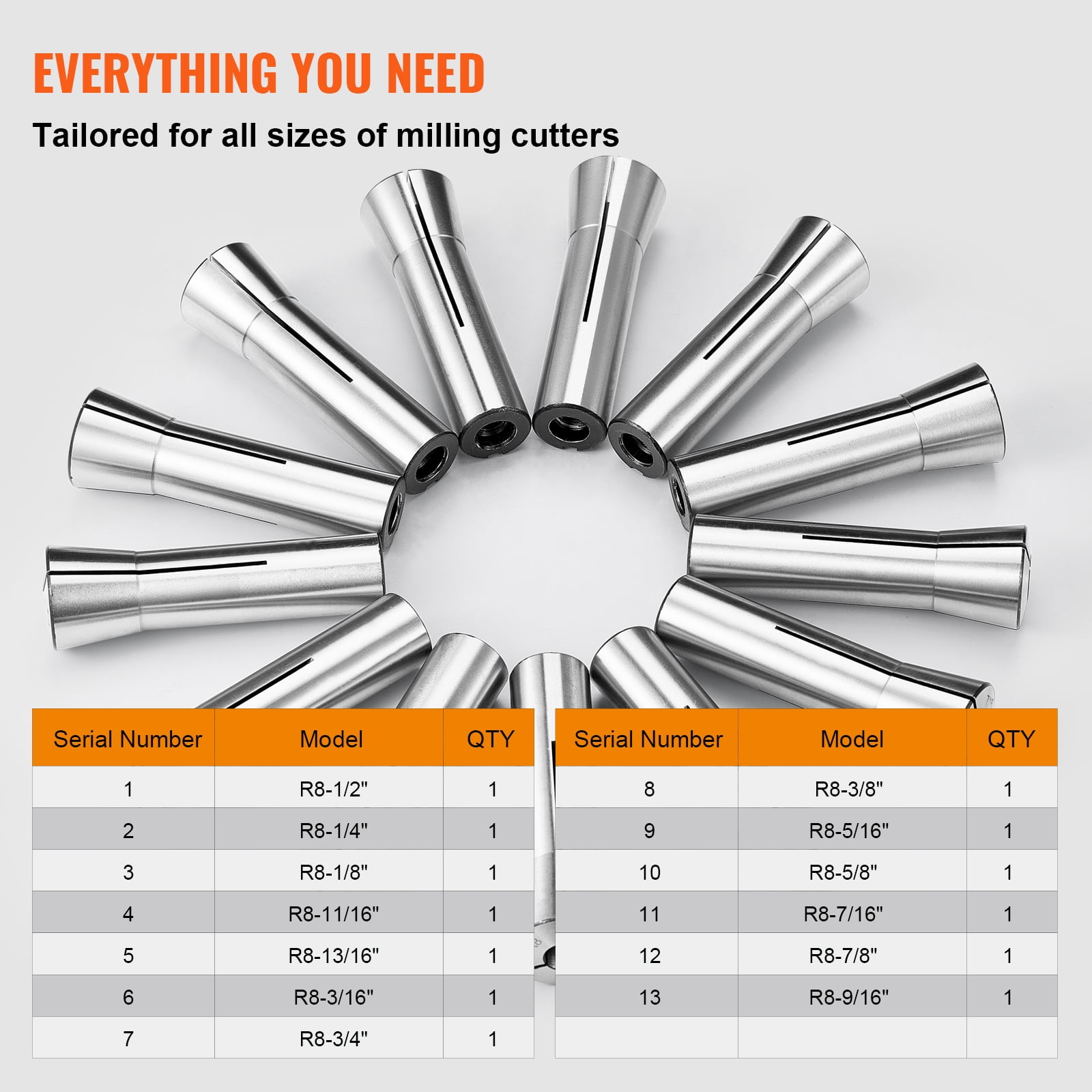 SKYSHALO 13-Piece R8 Collet Set, Sizes 1/8'' to 7/8'', Crafted from 45# Steel, Precision within 0.0012''/30μm TIR, Includes Labeled Storage Cases, Suitable for Milling Machines, Drill Presses