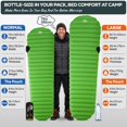 thumbnail image 2 of Colchoneta inflable para camping Gear Doctors ApolloAir con R-Value 5.2, 2 of 9