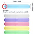 thumbnail image 2 of 20-Pack Sealed Toothbrush Covers - Hygienic Travel Protection Cases for Personal Use, 2 of 5
