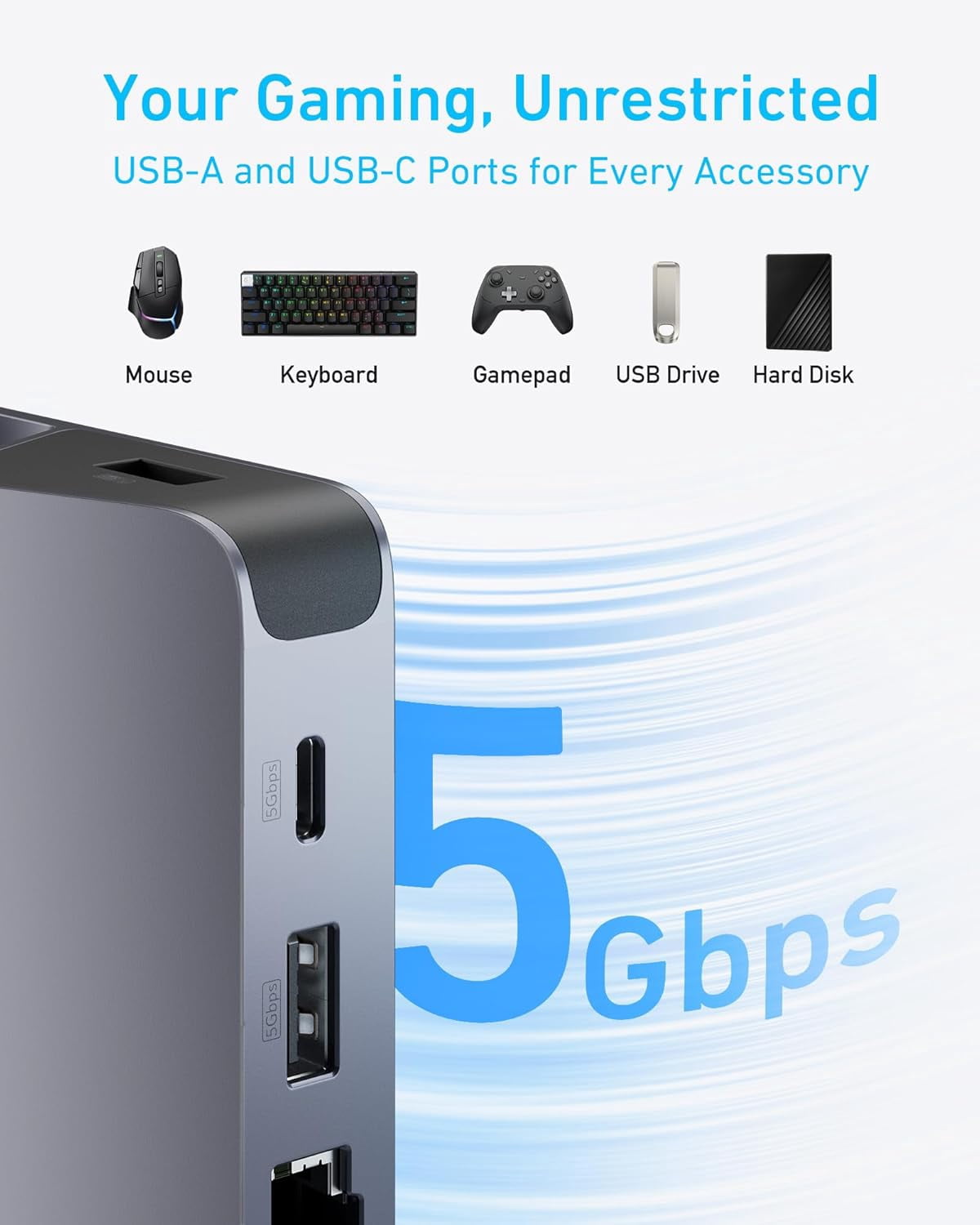 Anker Charging Station for Steam Deck/ROG Ally, 6-in-1 Charging Dock