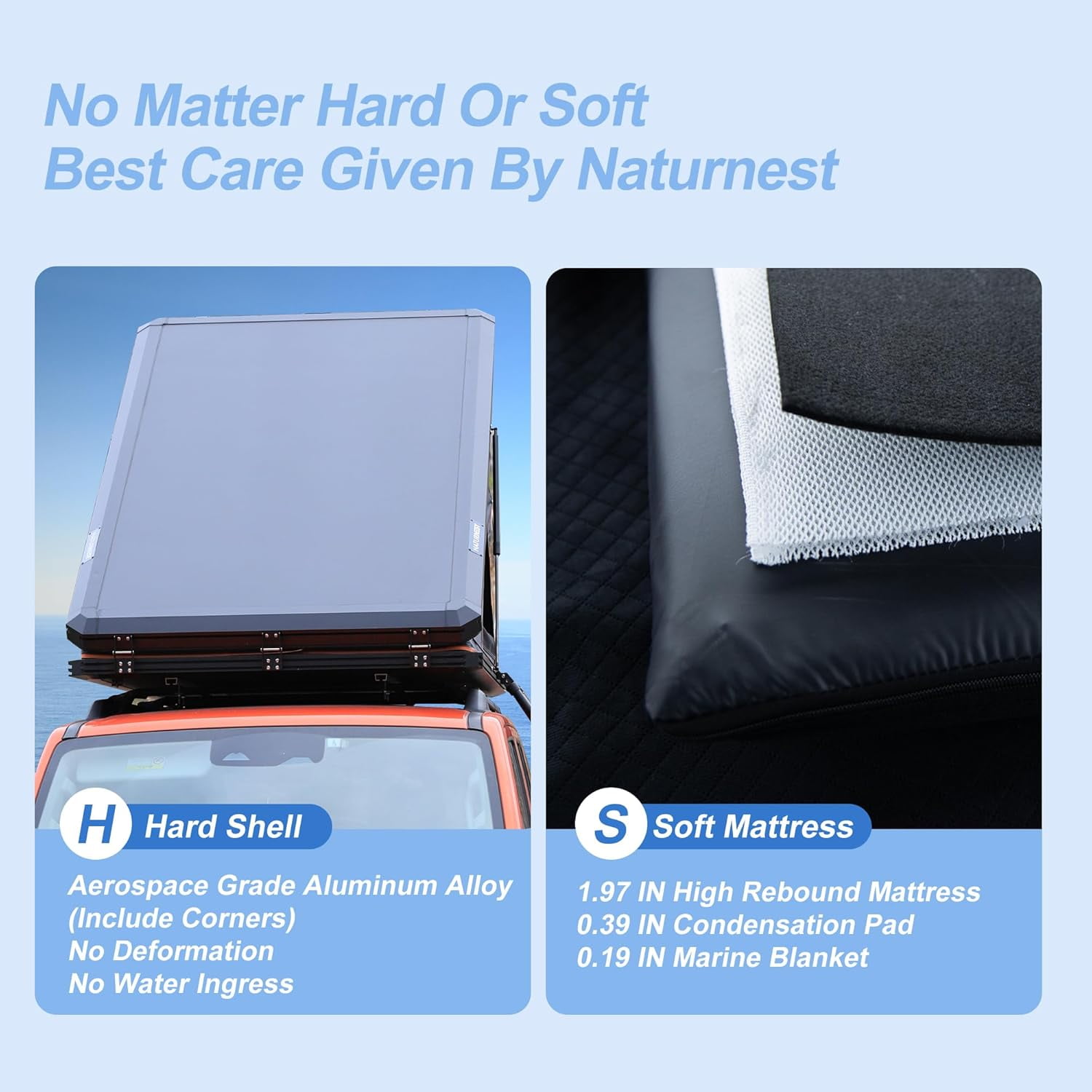 Naturnest Rooftop Tent Hard Shell, Easy Set Up Pop Up Tent for 2 Person Camping, Waterproof Windproof UV-Resistant Blackout Privacy 4 Season Tents for Truck, Jeep, SUV, Van, Trailer - Polaris Plus