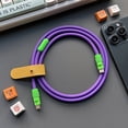 thumbnail image 2 of Cable USB C A USB C de 240 W, Cable USB C Rápido, Cable C A C Rápido para Teléfono Móvil de 15 y 16 Pulgadas., 2 of 5