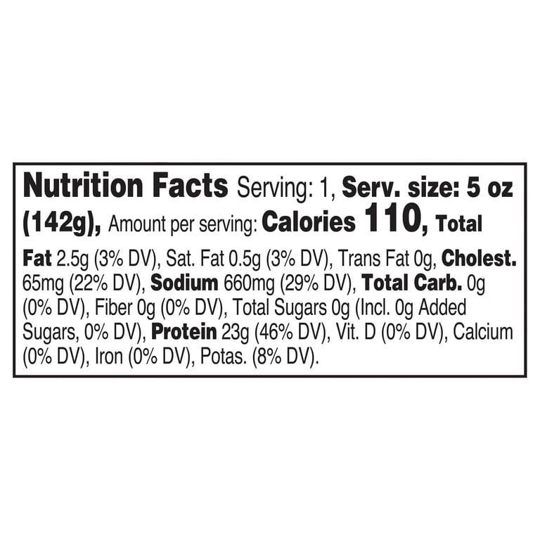 Canned Chicken Protein Calories In Chicken Breast Oz Calories In