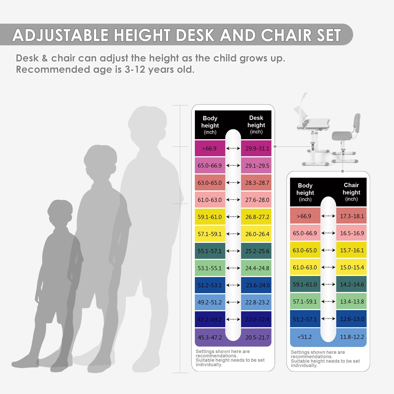 Kids Study Desk and Chair Set Children Height Adjustable Large Writing Board Table with LED Lamp, Drawer, Bookstand (Gray)