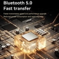 thumbnail image 4 of Wireless CarPlay Box 2in1 Smart Car Interconnection Module Android Auto Carplay Box Q1BV - Blue with White Logo, Wireless Connection, Plug-and-Play, Compatible with Most Vehicles - For Car Owners, Da, 4 of 5
