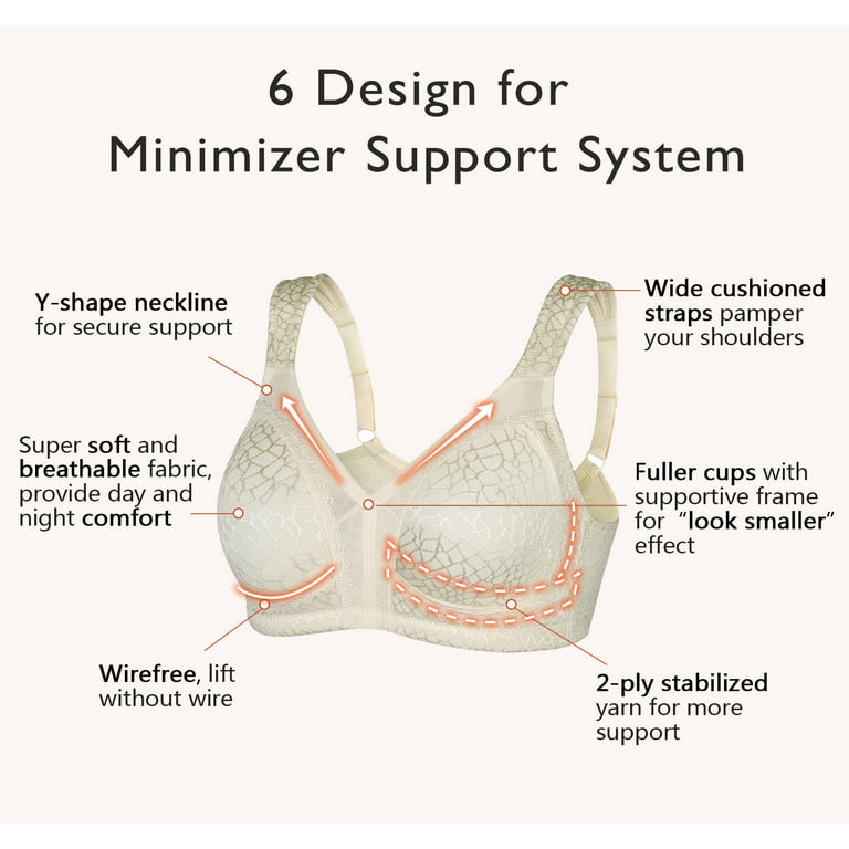 Exclare Women's Plus Size Comfort Full Coverage Double Support Unpadded  Wirefree Minimizer Bra (44D, Beige) 