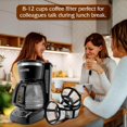 thumbnail image 2 of EcoNesxp Filtre à Café Réutilisable 4 Pack avec Poignée Tasse Panier Permanent Filtre à Café Réutilisable pour Machine à Café, 2 of 5