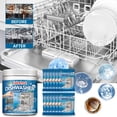 thumbnail image 5 of Hxlamzoo Dishwasher Cleaning Tablets, Deep Cleaning, Effectively Remove Heavy Duty Oil and Odor, Special for Kitchenware Descaling 12 Pieces, 5 of 9