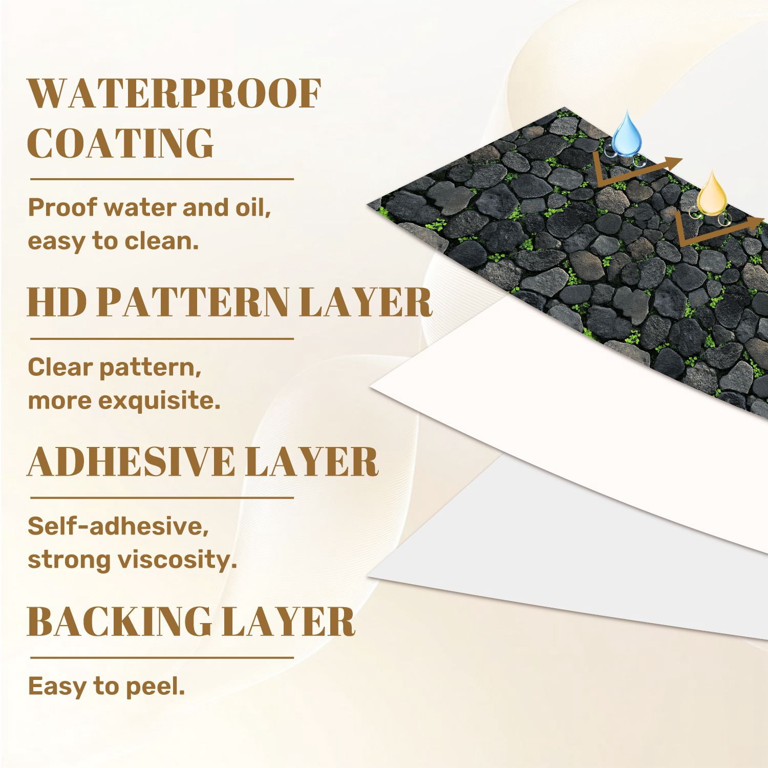 Peel and Stick Wallpaper Moss Clovers Growing Between Stones Vintage Wall Mural 17.7in x 9.8ft Self Adhesive Removable Wall Paper Renter Friendly Wallpaper for Bedroom Livingroom Office Studio
