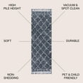 thumbnail image 3 of JONATHAN Y JONATHAN  Y Modern Shag Plush Tassel Moroccan Geometric Trellis Area Rug 2 X 8 - Denim Blue/Cream, 3 of 5