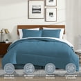 thumbnail image 2 of Swift Home 6PC Blue Twin Bedding Set - Comforter, Sheets, Pillowcases, Bedskirt, Shams, 2 of 5