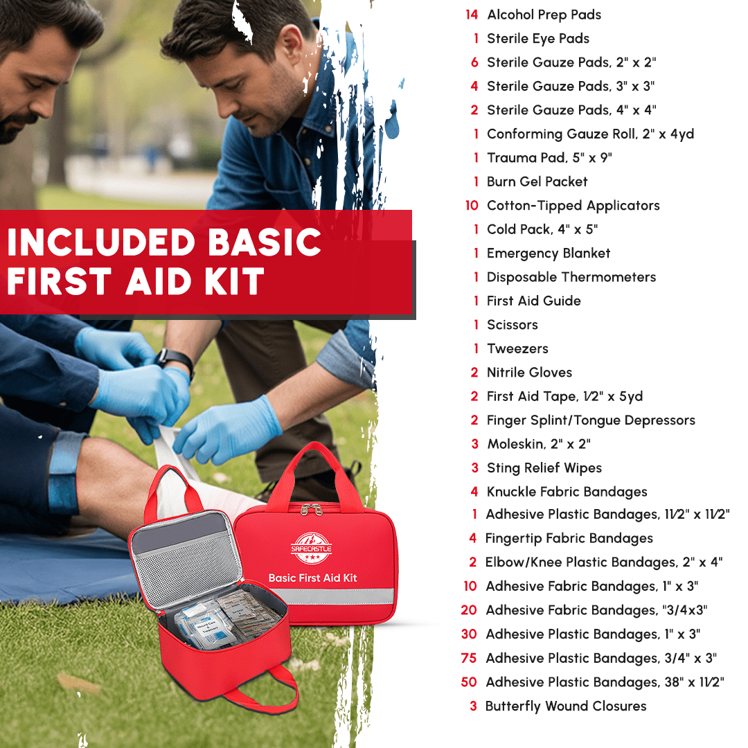 Safecastle Emergency Survival Kit with First Aid Bag, Compact 72-Hour Medical Kit for Home, Car, Camping, Travel