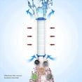 thumbnail image 4 of Filtro de Ducha de Repuesto de 30 Piezas para Agua - Filtro de Agua de Ducha de Alto Rendimiento para Eliminar El Y El Fluoruro, 4 of 5