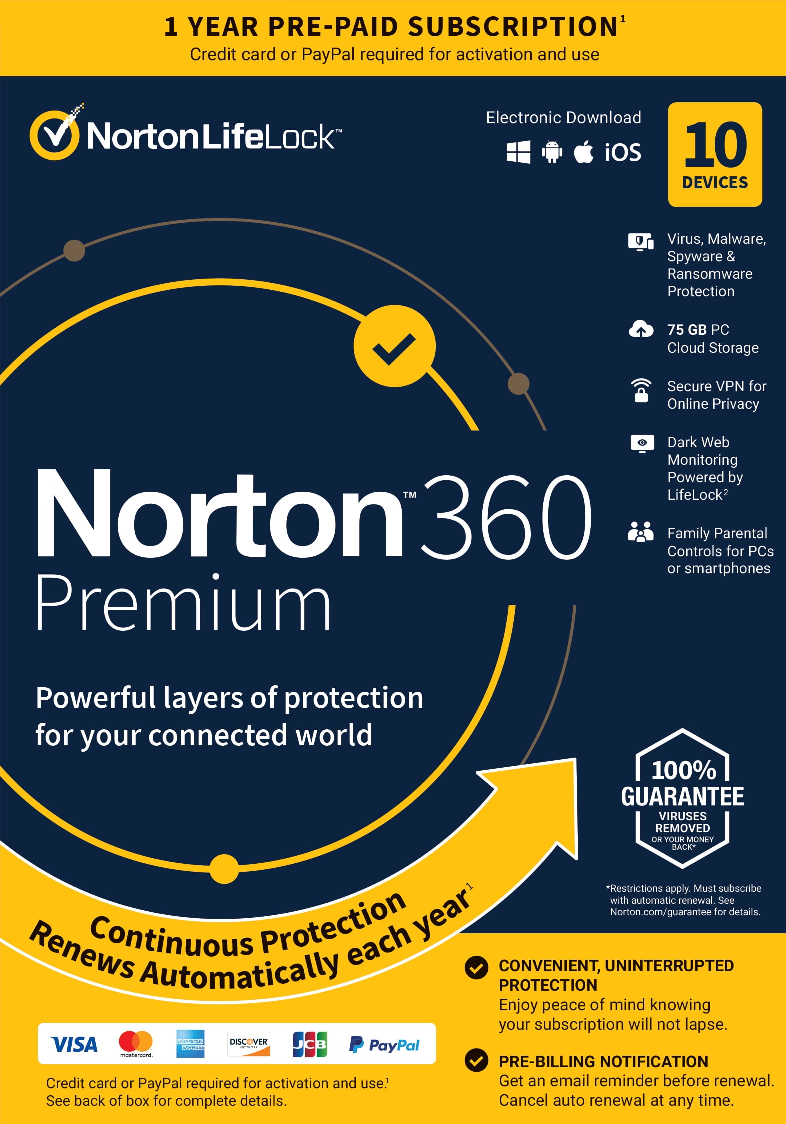 norton antivirus renewals