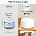 thumbnail image 4 of 500ml Essential Oil Diffuser with Remote Control, with 3 Timers 7 Colors Ambient Light for Large Room Home Office ( Not Contain Essential Oils), 4 of 9