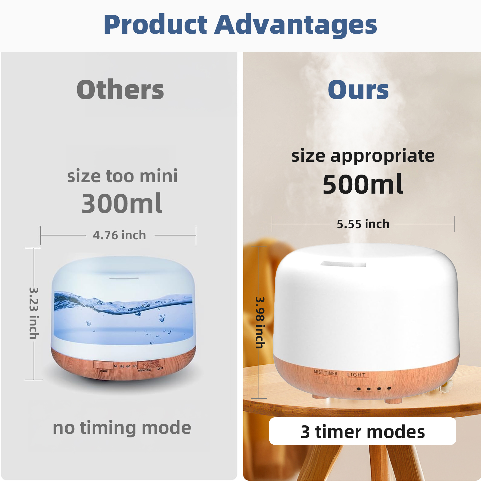 500ml Essential Oil Diffuser with Remote, 7 Colors & Timer photo 3