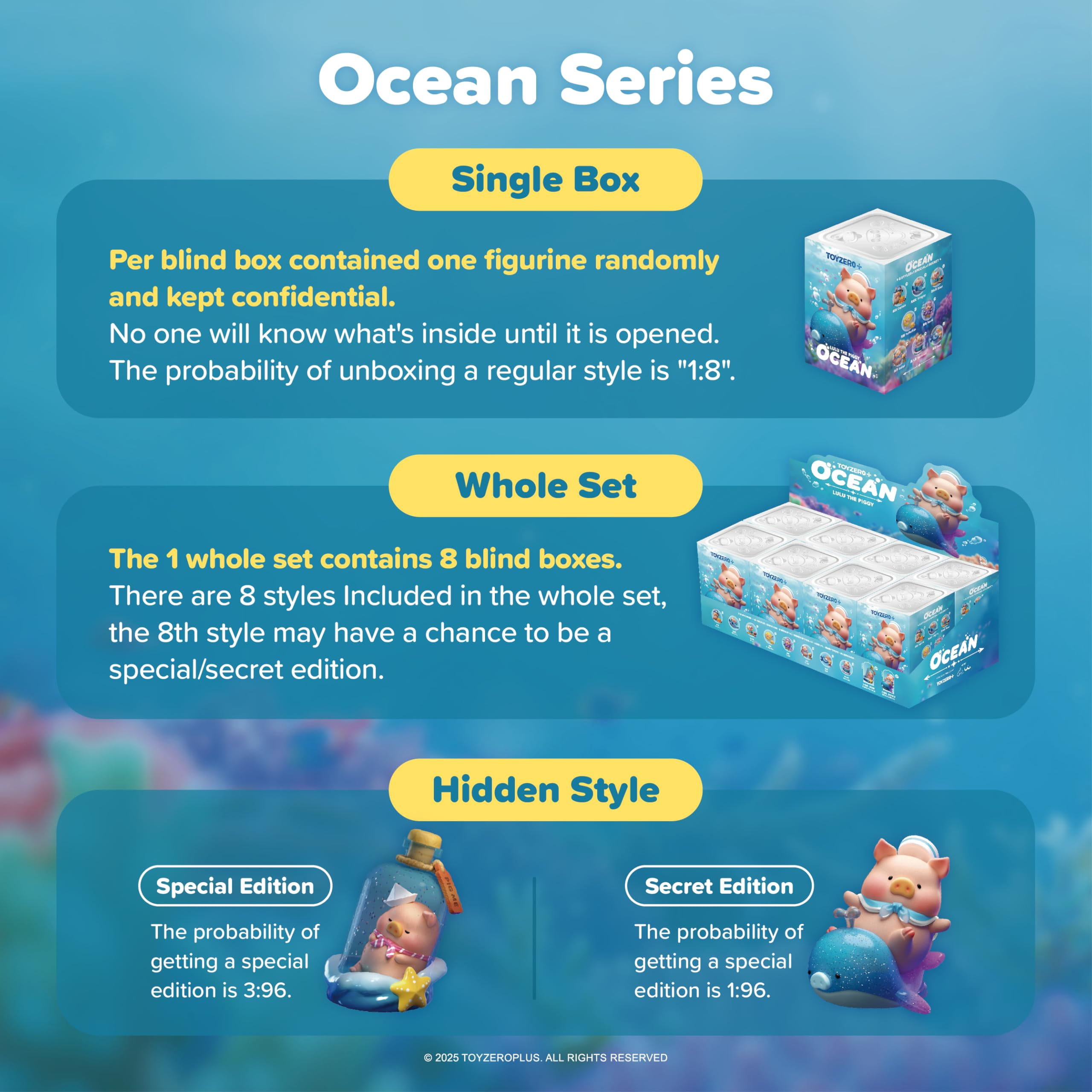 TOYZERO + Lulu The Piggy Blind Box Figures - Ocean Series Blind Boxes Mystery Box Cute Animal Figures Collectible Toys Home Desk Decorations Holiday Birthday Gifts, Whole Set