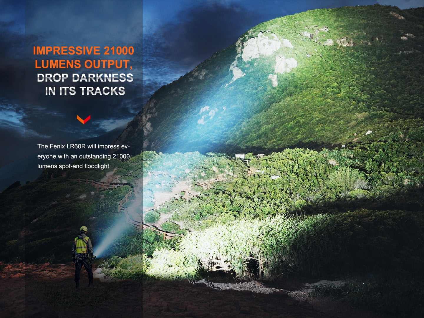 Fenix LR60R 21,000 Lumen Super Bright Long-Range Rechargeable Flashlight + LumenTac Organizer