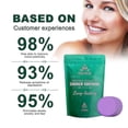 thumbnail image 3 of Body Care Shower Pack Gently Relieve Body Stress Relax Body Cleansing Bath Tablets, 3 of 5