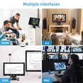 thumbnail image 3 of Monitor de Seguridad AISHICHEN 7 Pulgadas 1024x600 HDMI con Control Remoto y Altavoces Integrados pa, 3 of 7