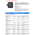 thumbnail image 2 of Ignition Coil - Compatible with 1987 - 1991 GMC V2500 Suburban Sport Utility 4-Door 1988 1989 1990, 2 of 2