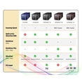 thumbnail image 3 of Escáner Plustek OpticFilm 8300i SE 7200 dpi para Mac/Win, 3 of 6