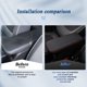 thumbnail image 4 of Funda reposabrazos BIBIBO 2025 2026 Chevy Trailblazer 2021-2026, 4 of 7