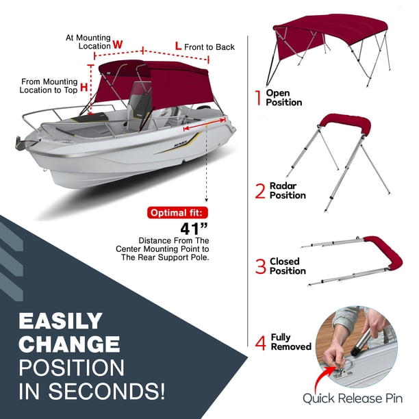 Housse De Protection Bimini 600D Imperméable Pour Bateau - Pare-Soleil Et Rangement Facile - Noir - 3 Ou 4 Nœuds