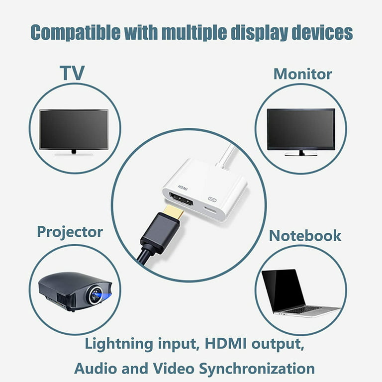 Lightning to HDMI Adapter 1080P Lightning to Digital AV Adapter Sync Screen  HDMI Connector for iPhone