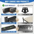 thumbnail image 6 of Garage Shelving Heavy Duty Garage Storage Shelves, 3600 LBS Adjustable 6 Tier  Shelving Unit, Metal Utility Shelf for Basement, Warehouse and Workshop (78''Hx40''Wx16''D, Black), 6 of 9