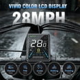 thumbnail image 2 of YareYi Electric Bike for Adults, 750W E-Mountain Bicycle with Dual suspension, 20" Fat Tire E-Bike with Speedometer, 52V 20Ah Removable Battery UL2849, 2 of 9