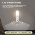 thumbnail image 4 of Sensor de movimiento de luz interior - Luces de pared LED para armario de escalera blanco, 4 of 4