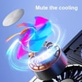 thumbnail image 5 of The cooler of game notebook computer, four silent fans, high-speed wind, multi-level height adjustment, light weight, anti-slip comfort, designed for game players and office use, 5 of 5