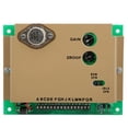 View all media