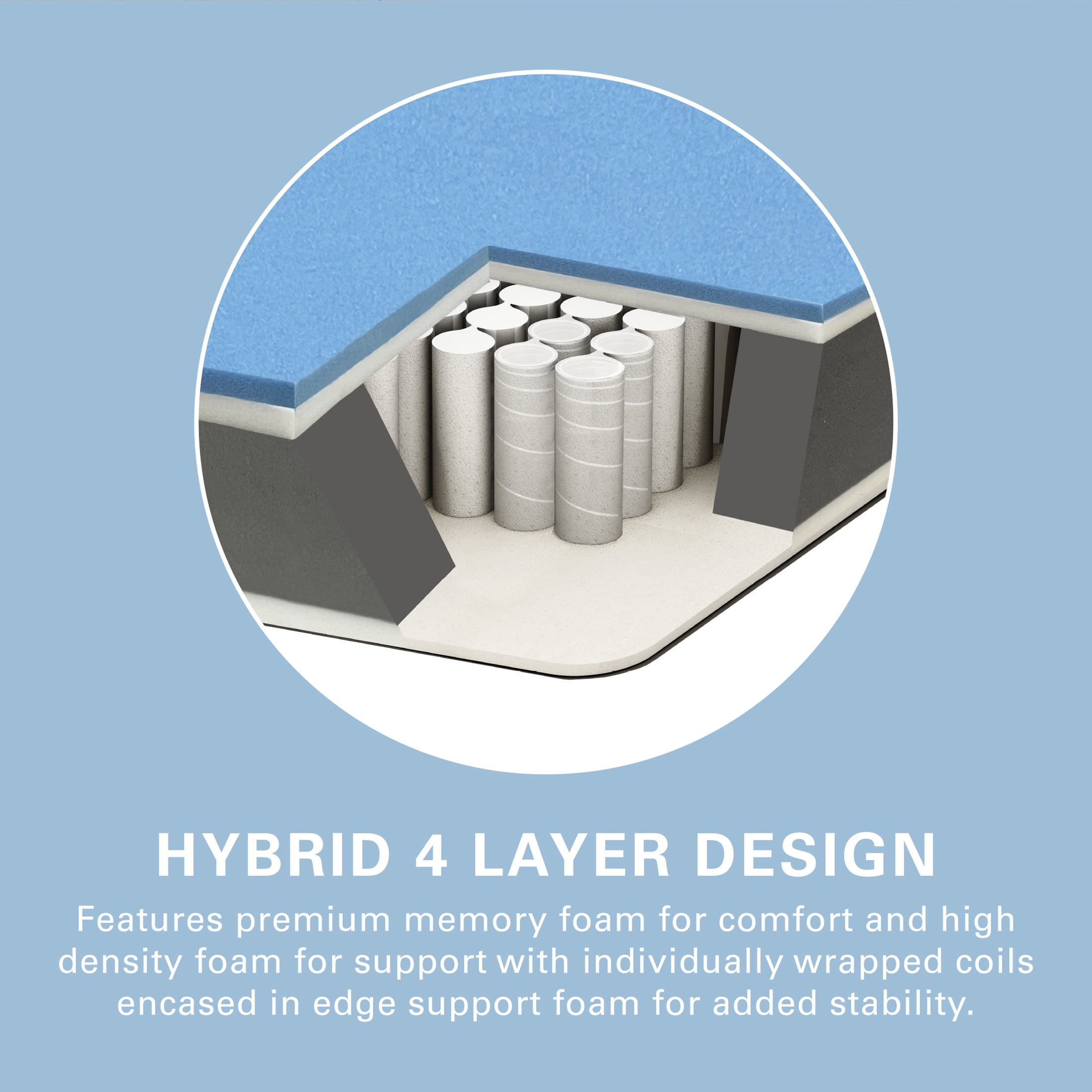 Imaginarium 10" Hybrid of Memory Foam and Coils Mattress with Antimicrobial Treated Cover, Full