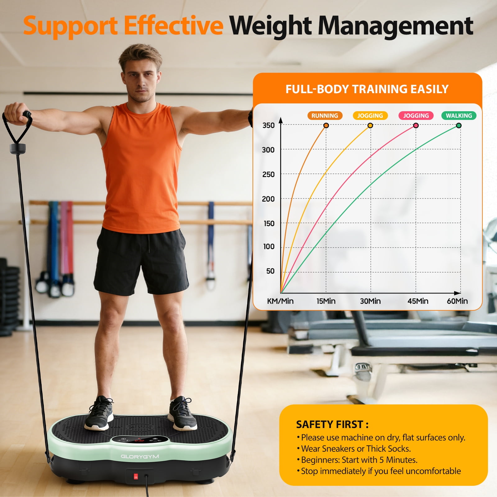 Anqdy Vibration Plate Exercise Machine Wellness-Focused Weight Loss Toning LCD Display Green