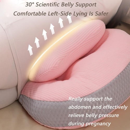 ShadeMart Adjustable Maternity Pillow, Blue Wedge for Back & Belly Support - Lightweight & Cool Travel Pillow